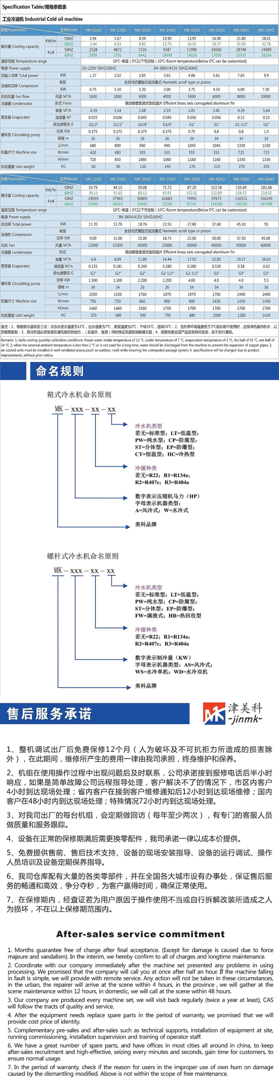 工業(yè)冷油機_副本.jpg