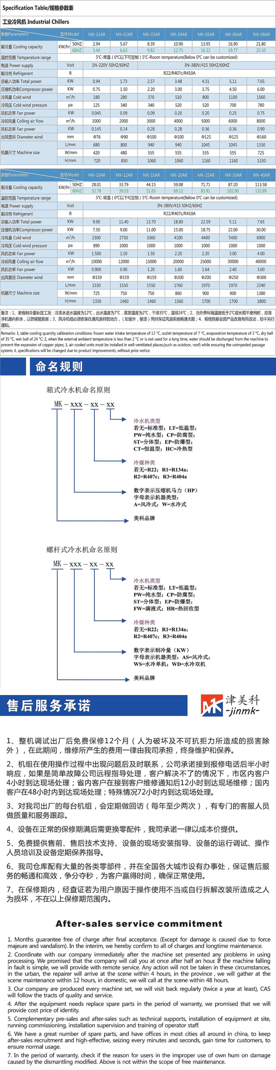 工業(yè)冷風(fēng)機(jī)_副本.jpg