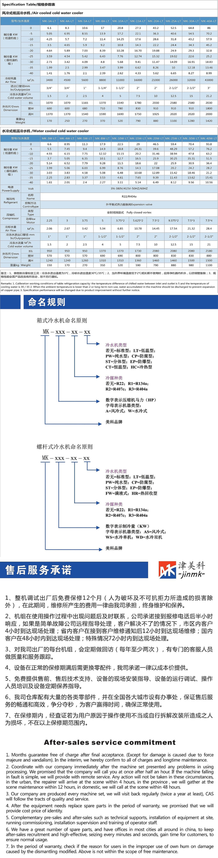 風(fēng)冷式低溫冷水機(jī)_副本.jpg