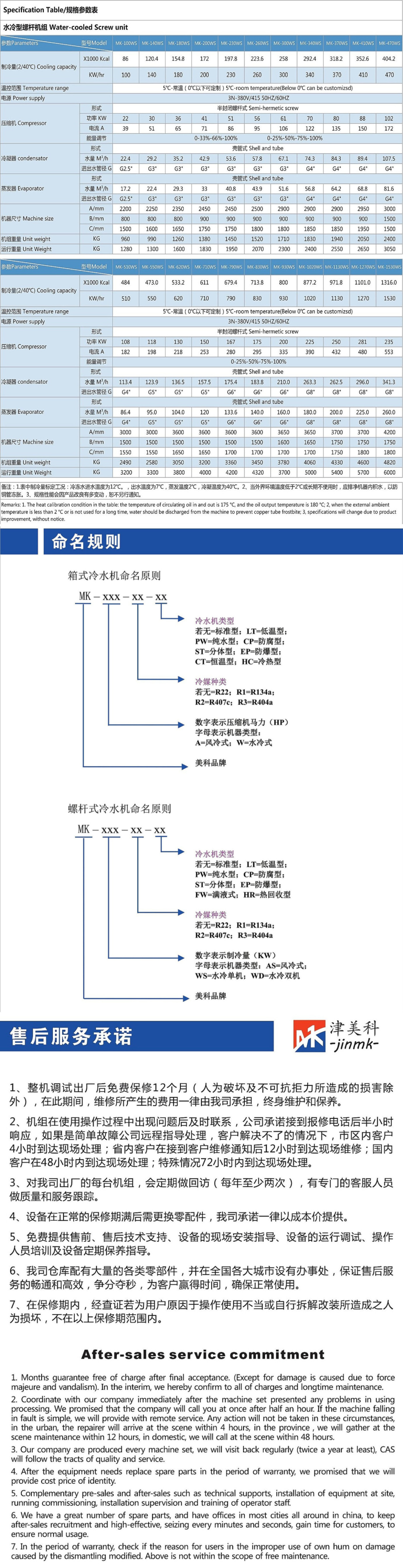 水冷型螺桿機(jī)組_副本.jpg
