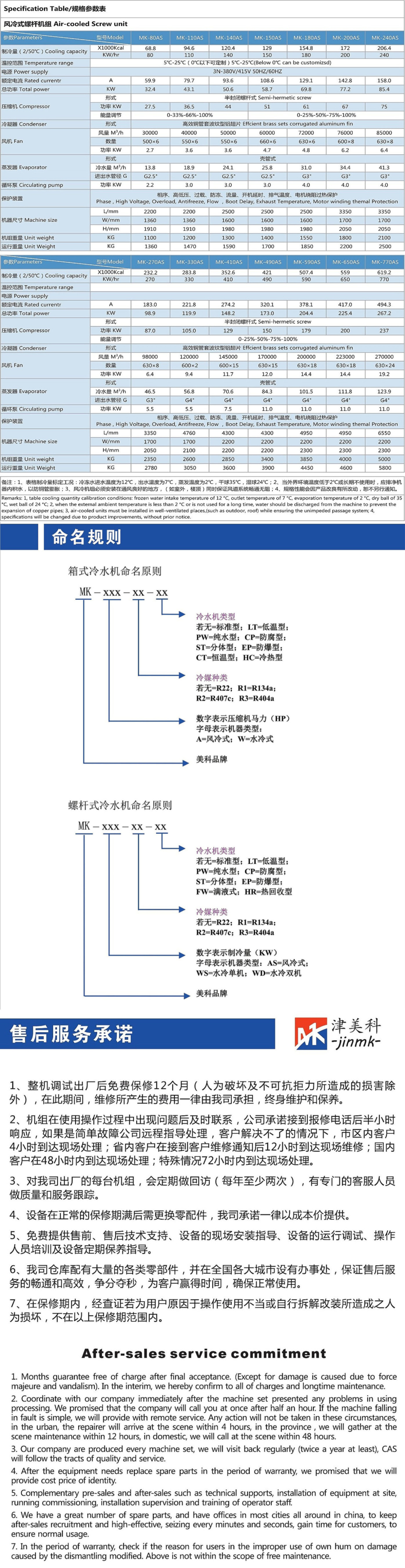 風(fēng)冷式螺桿機(jī)組_副本.jpg