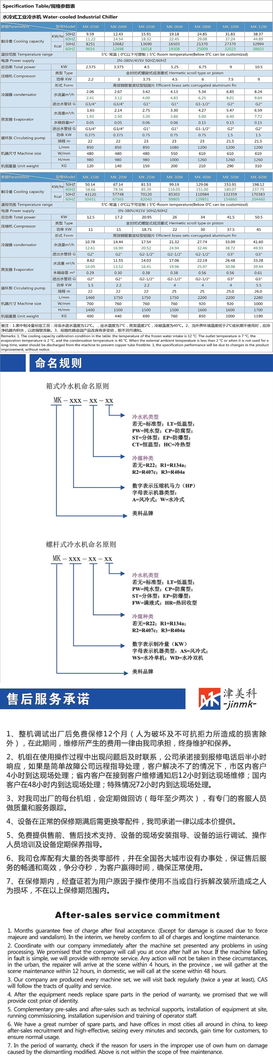 水冷式工業(yè)冷水機(jī)_副本.jpg