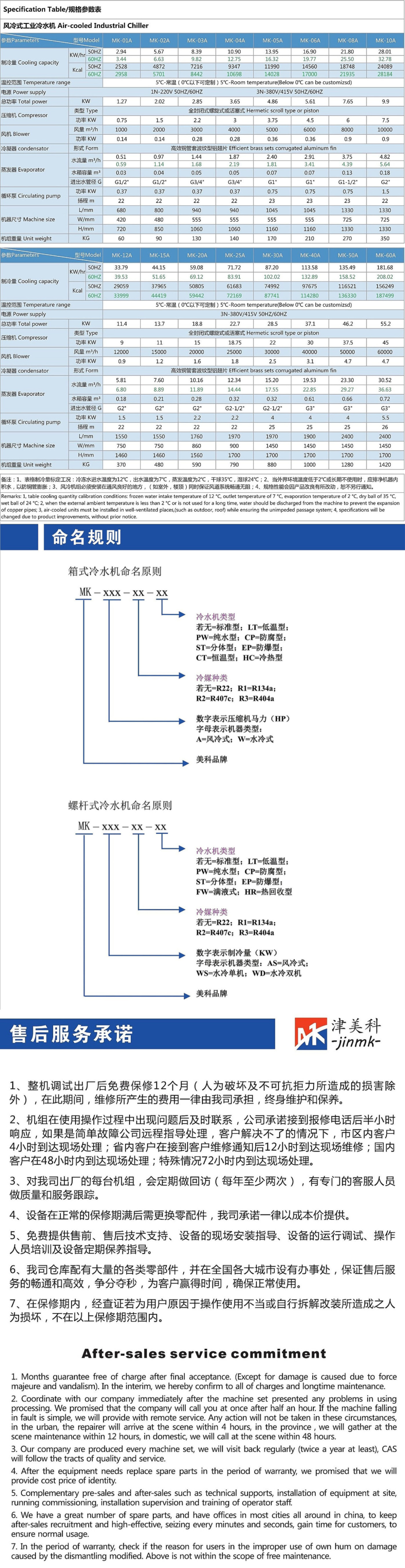 1風(fēng)冷式冷水機(jī)_副本.jpg